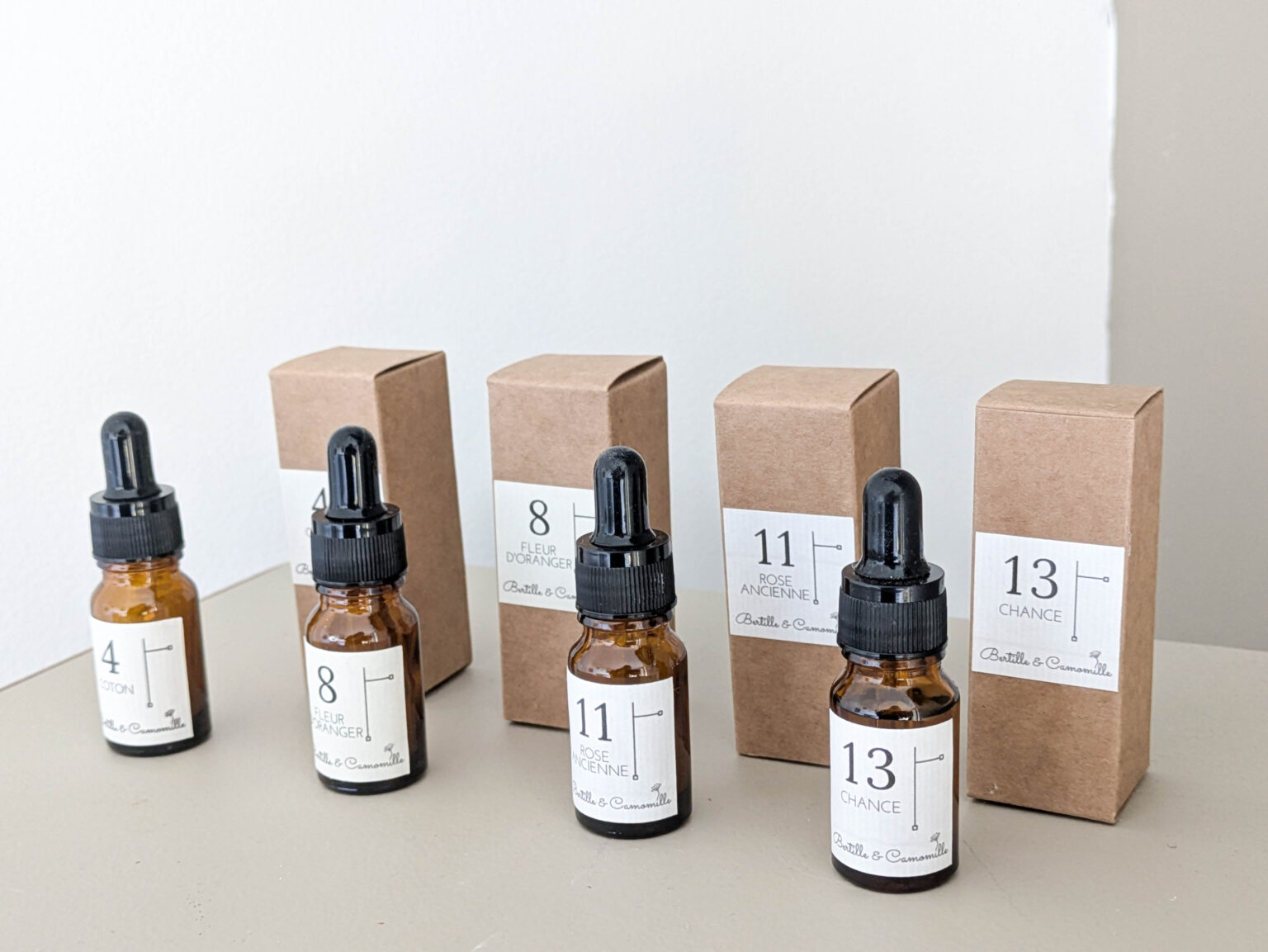Concentré de Parfum pour Plâtre Cerise – Image 3